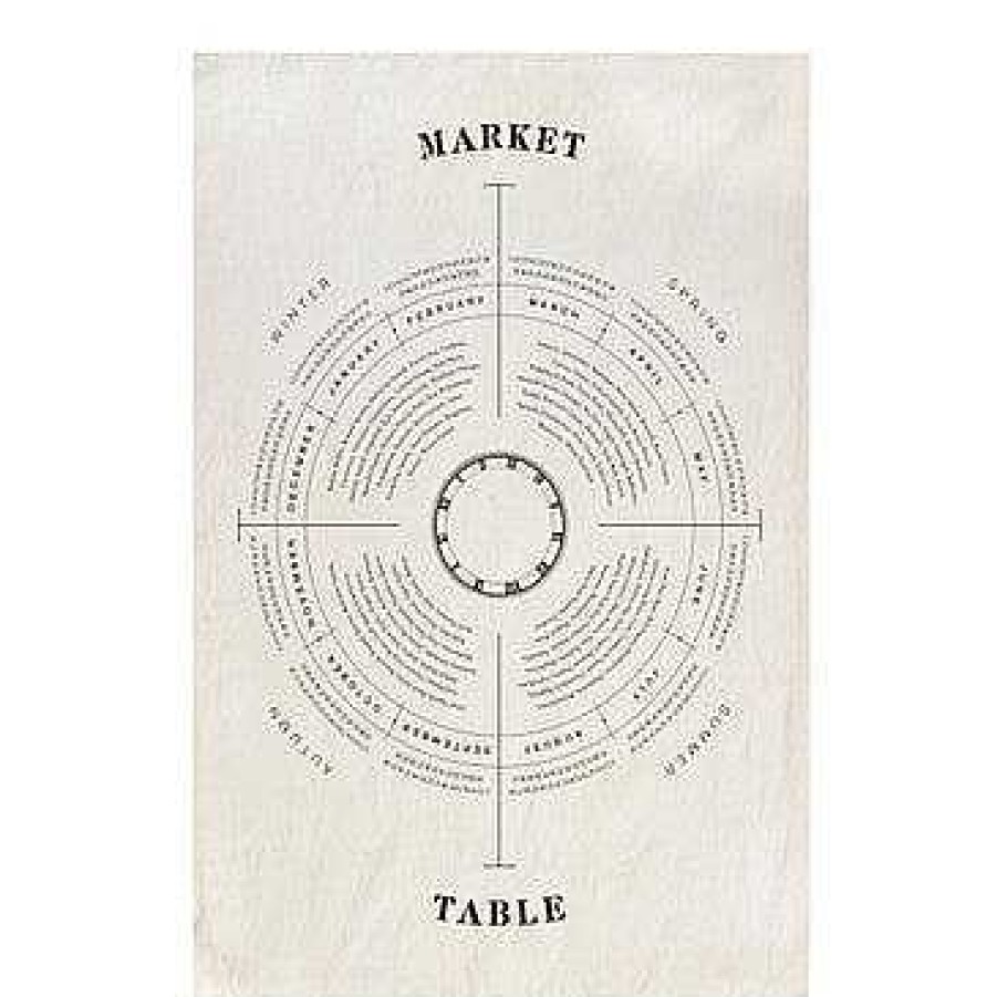 Kitchen Relish Decor | Tea Towel - Market Table